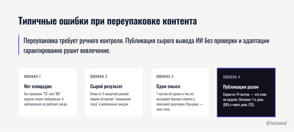 Типичные ошибки при переупаковке контента