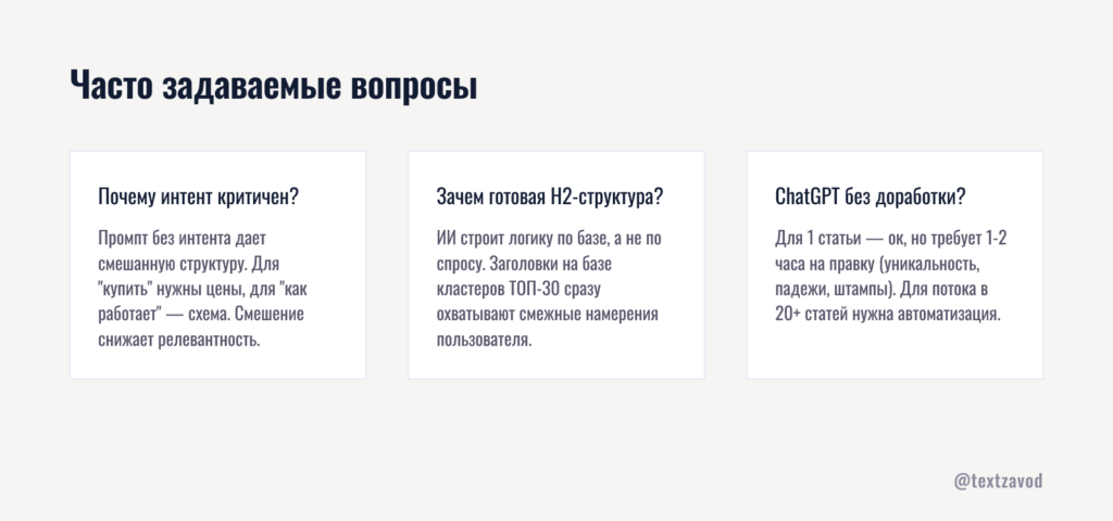 Часто задаваемые вопросы