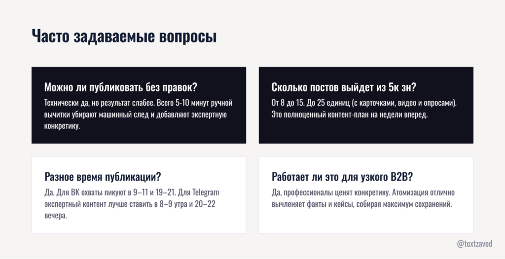 Часто задаваемые вопросы