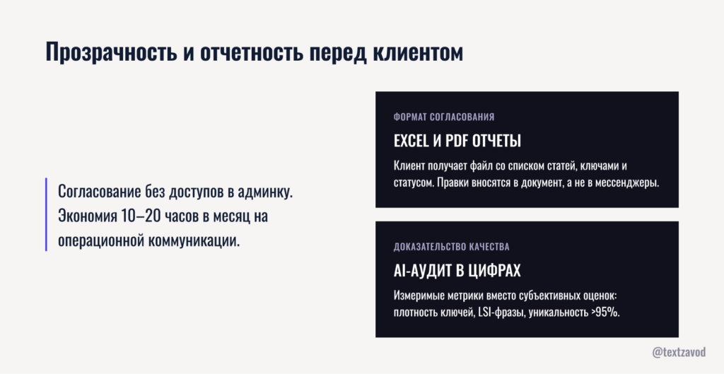 Прозрачность и отчетность перед клиентом