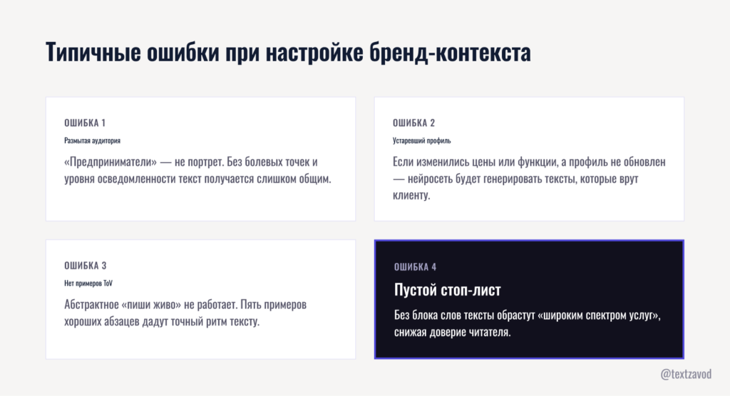 Типичные ошибки при настройке бренд-контекста