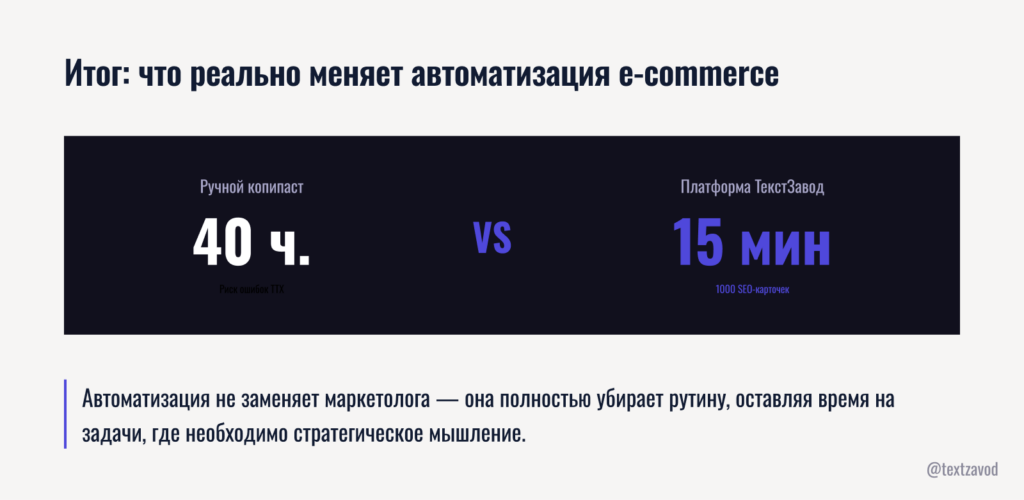 Итог: что реально меняет автоматизация e-commerce