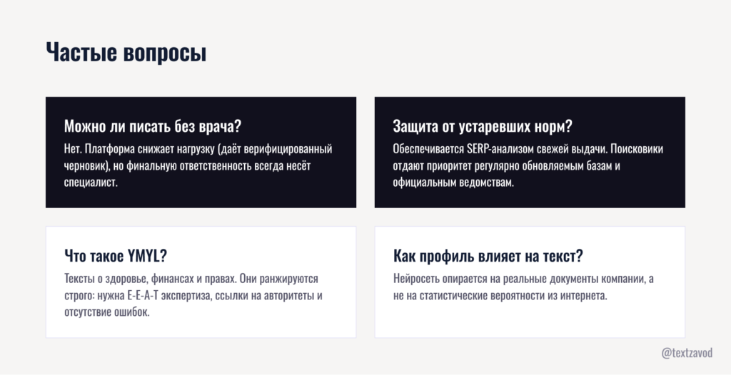 Частые вопросы