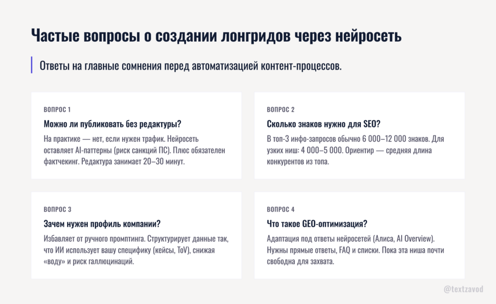 Частые вопросы о создании лонгридов через нейросеть