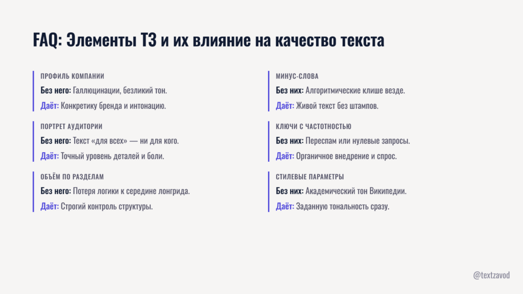 FAQ: Элементы Т3 и их влияние на качество текста
