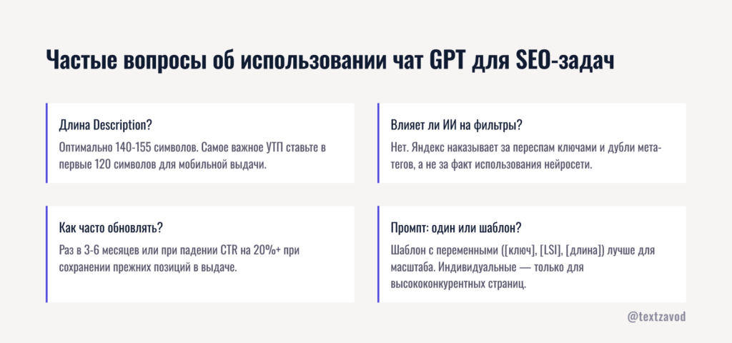 Частые вопросы об использовании чат GPT для SEO-задач