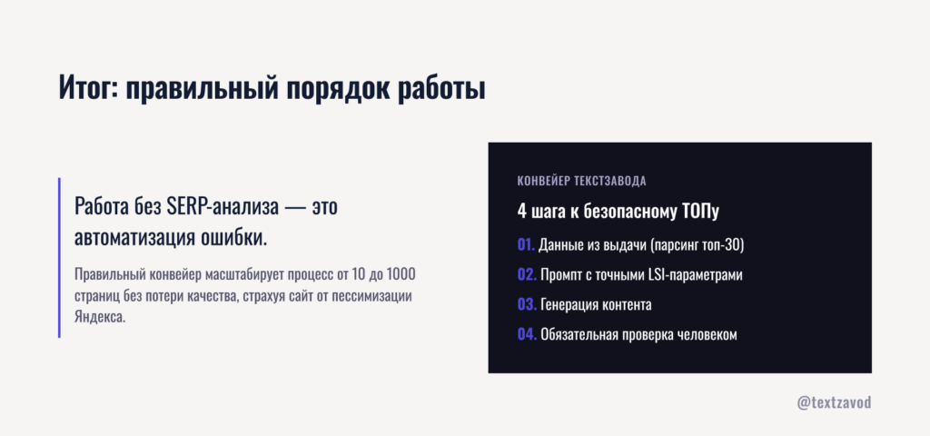Итог: правильный порядок работы