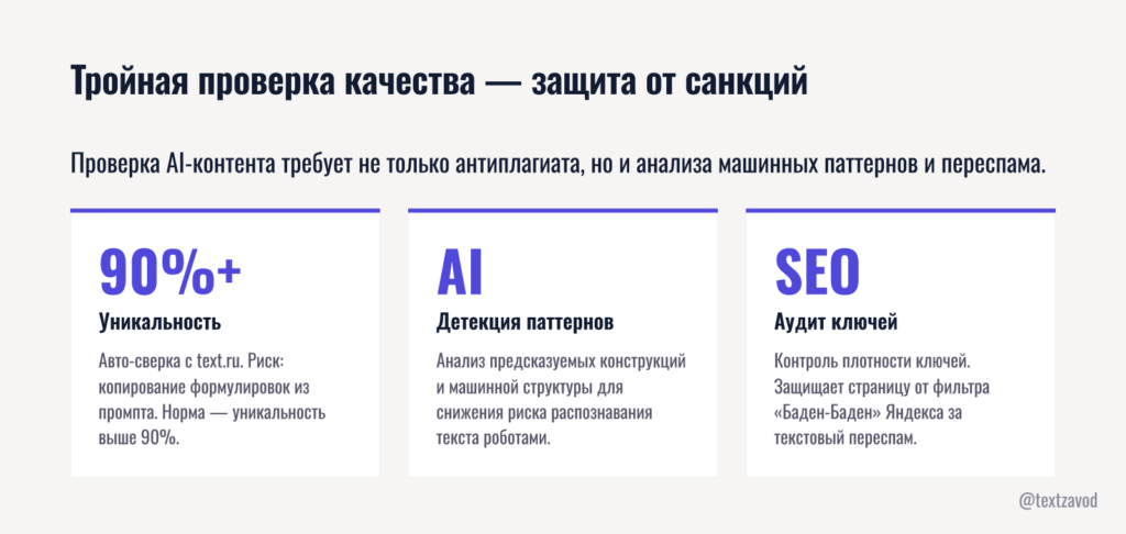 Тройная проверка качества — защита от санкций