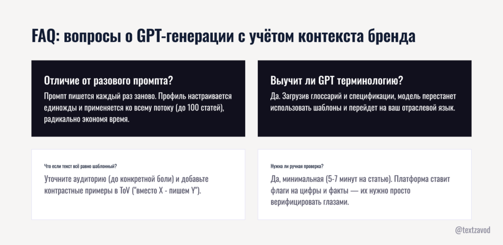 FAQ: вопросы о GPT-генерации с учётом контекста бренда
