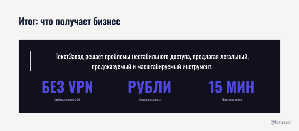 Итог: что получает бизнес