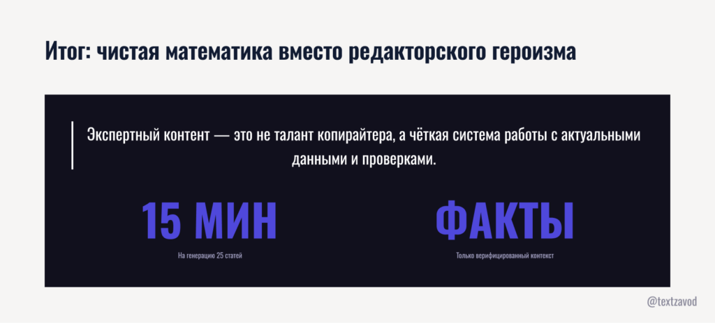 Итог: чистая математика вместо редакторского героизма
