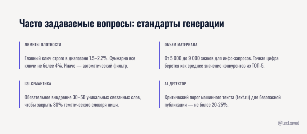 Часто задаваемые вопросы
