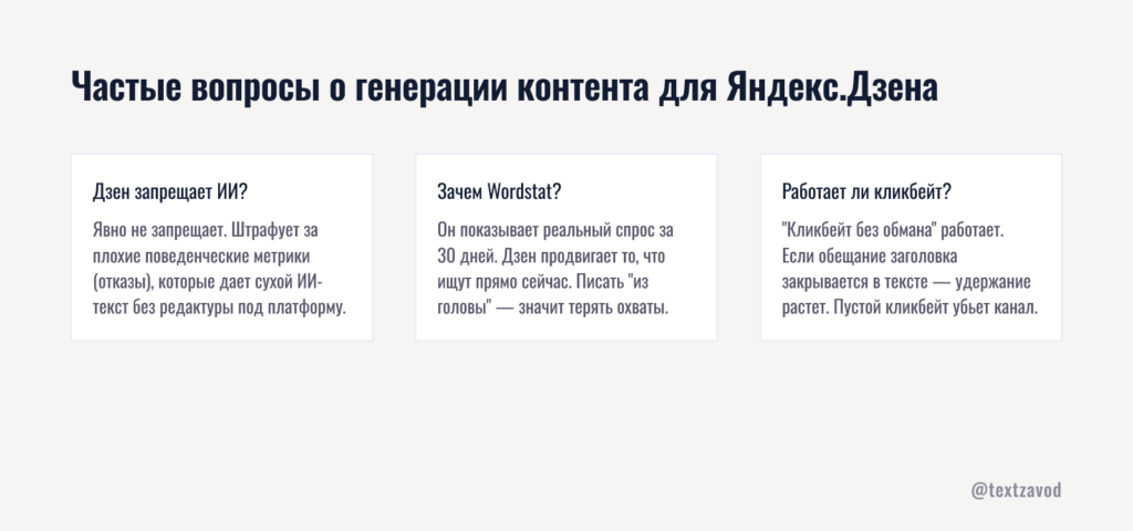 Частые вопросы о генерации контента для Яндекс.Дзена