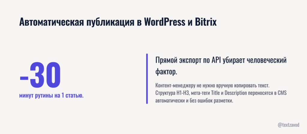 Автоматическая публикация в WordPress и Bitrix