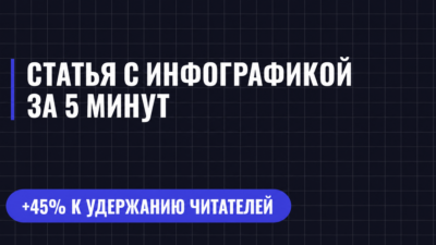 СТАТЬЯ С ИНФОГРАФИКОЙ ЗА 5 МИНУТ