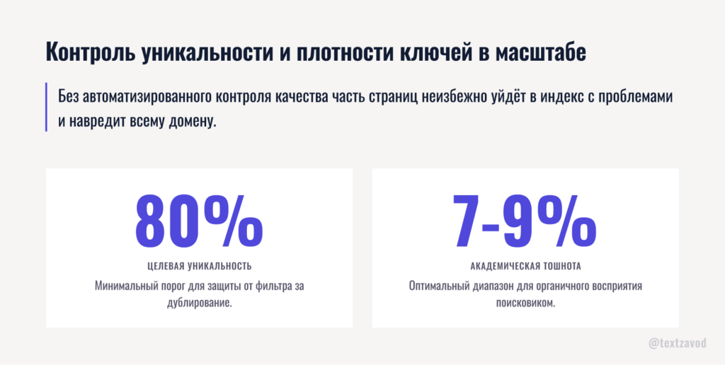 Контроль уникальности и плотности ключей в масштабе