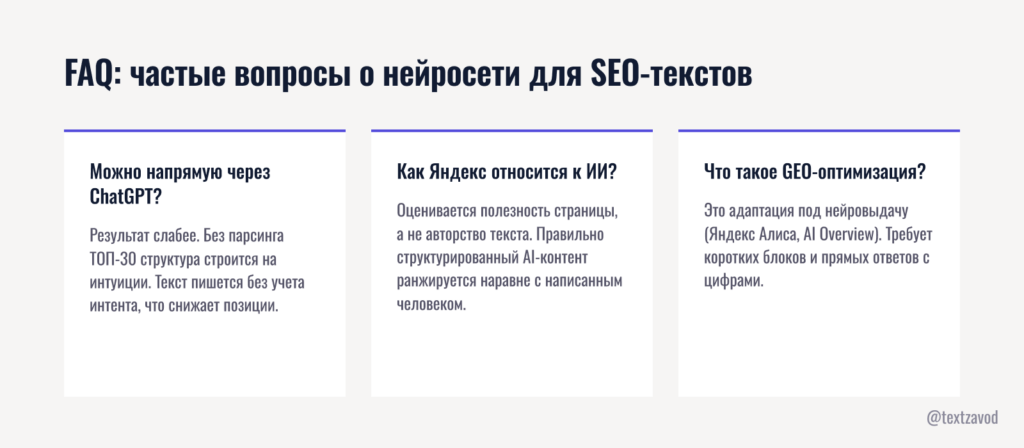 FAQ: частые вопросы о нейросети для SEO-текстов