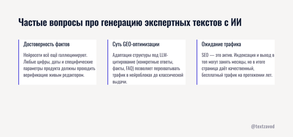 Частые вопросы про генерацию экспертных текстов с ИИ