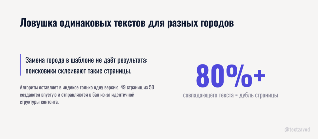 Ловушка одинаковых текстов для разных городов
