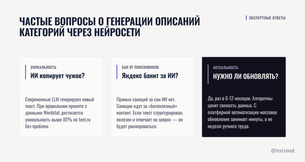Частые вопросы о генерации описаний категорий через нейросети