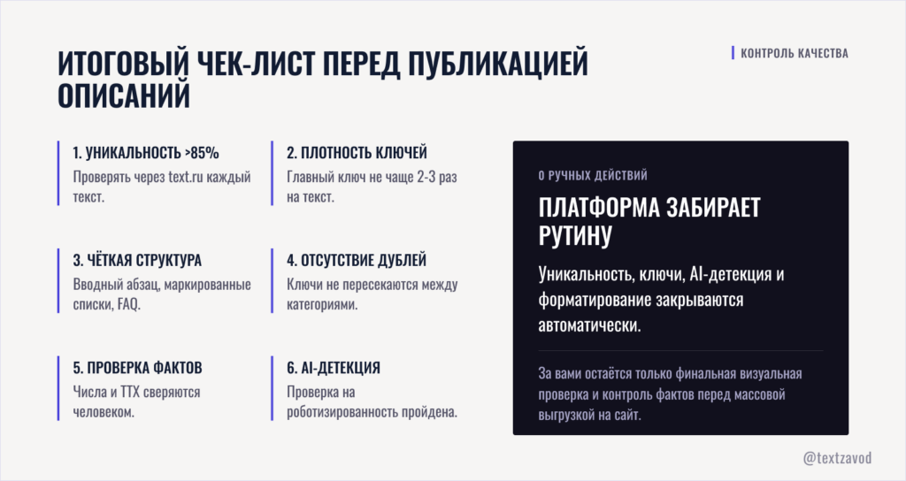 Итоговый чек-лист перед публикацией описаний