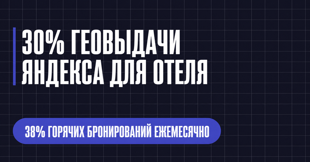 30% ГЕОВЫДАЧИ
ЯНДЕКСА ДЛЯ ОТЕЛЯ